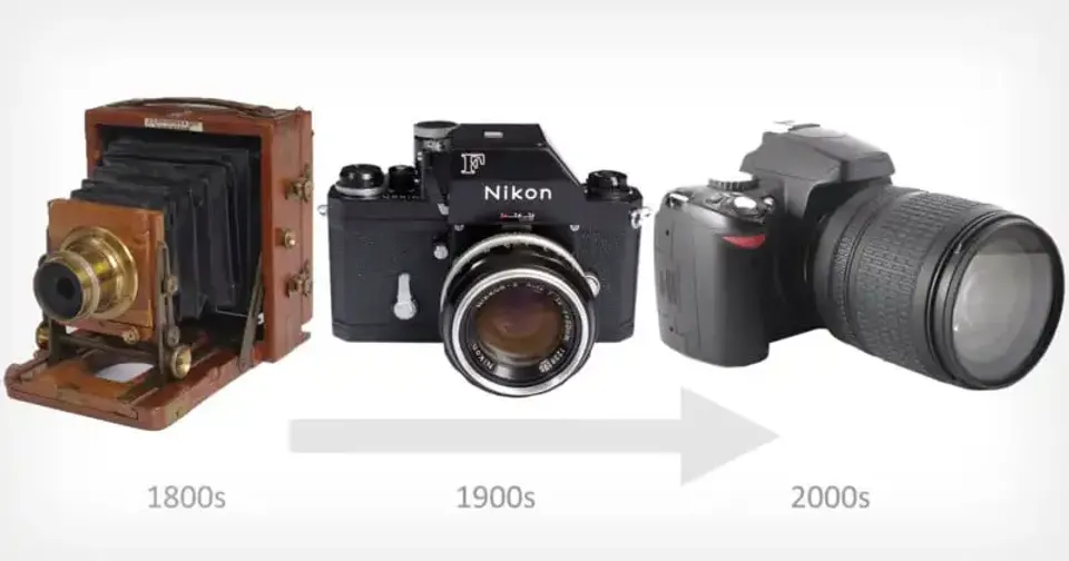 Las tres eras de la fotografía: Placa, Película y Digital.