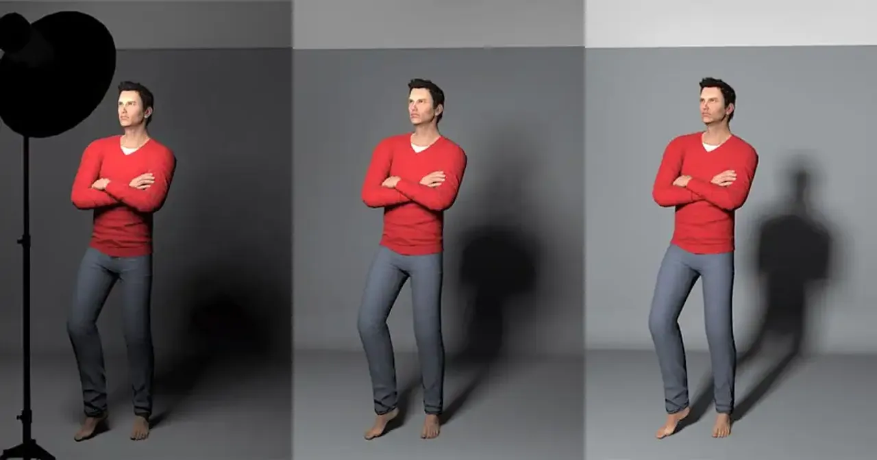 Entendiendo la Ley del Cuadrado Inverso de la Luz