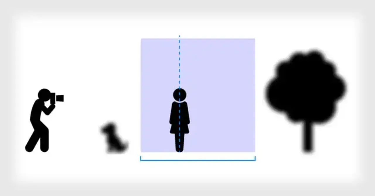 Comprender la profundidad de campo... y desmitificar la creencia