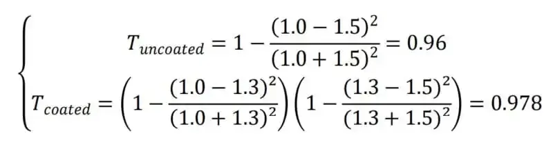Por qué los revestimientos de lentes son tan importantes en fotografía