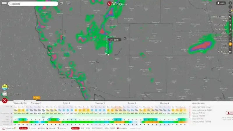Astrofotografía: La guía definitiva.