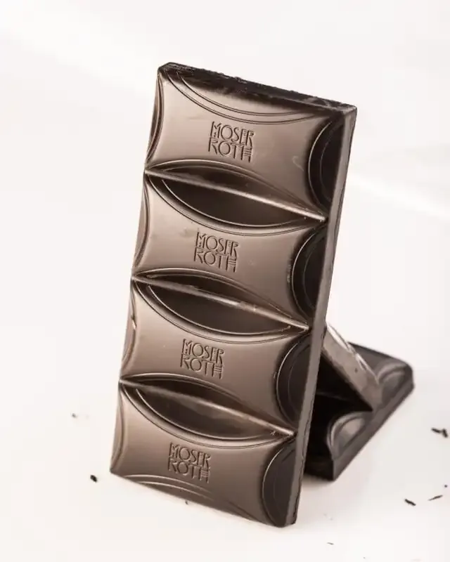 Fotografía de productos: Una guía completa