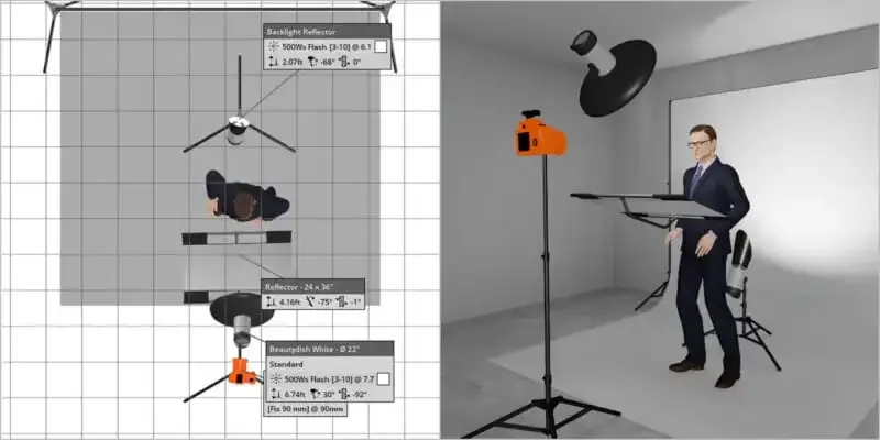 ¿Qué es la iluminación de concha y cómo usarla para fotografías de retrato?