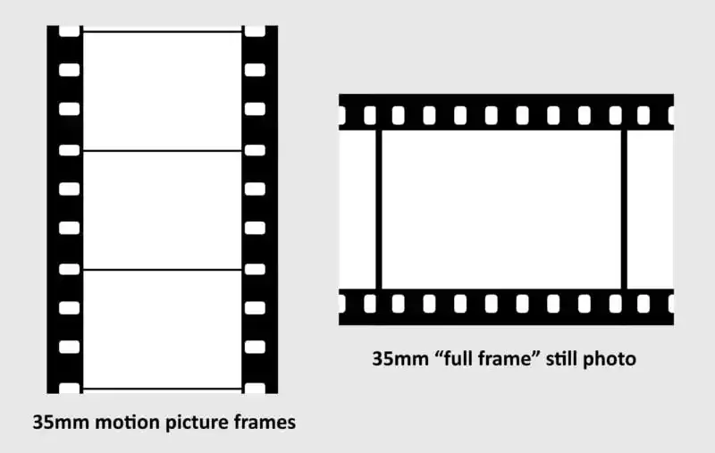 Leica M3: La cámara de película de 35 mm que se convirtió en una leyenda