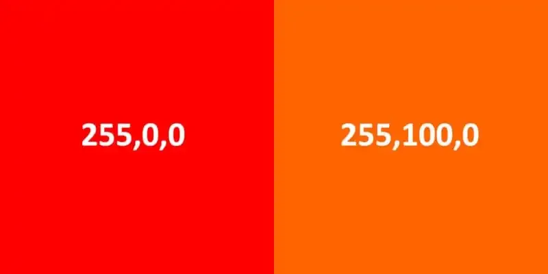 Cómo usar un Color Checker para obtener el color perfecto en las fotos