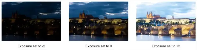 Guía para principiantes sobre apertura, velocidad de obturación e ISO en fotografía