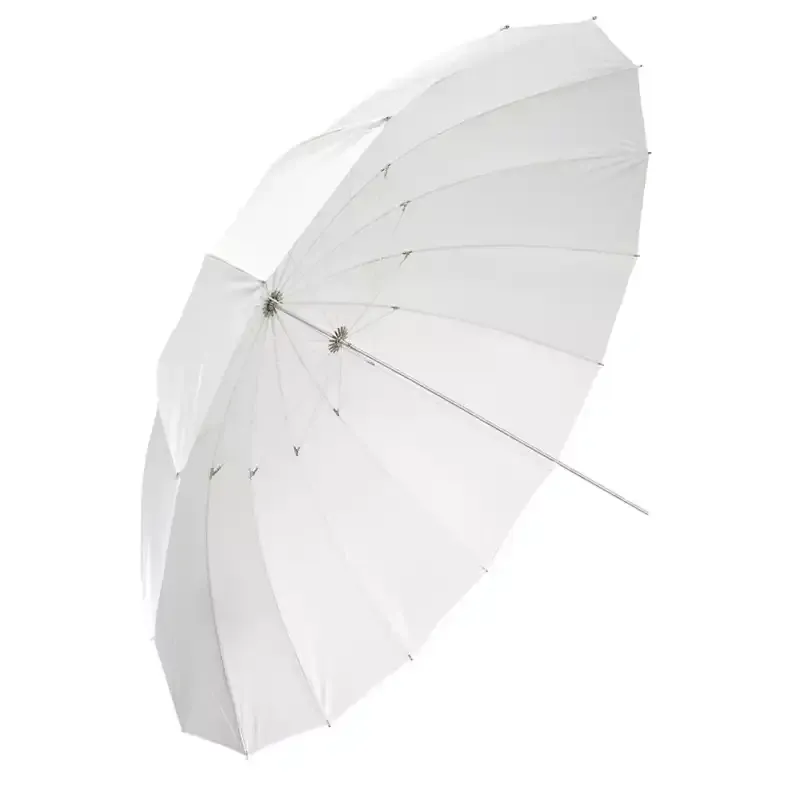 'Guía para fotógrafos sobre sombrillas'