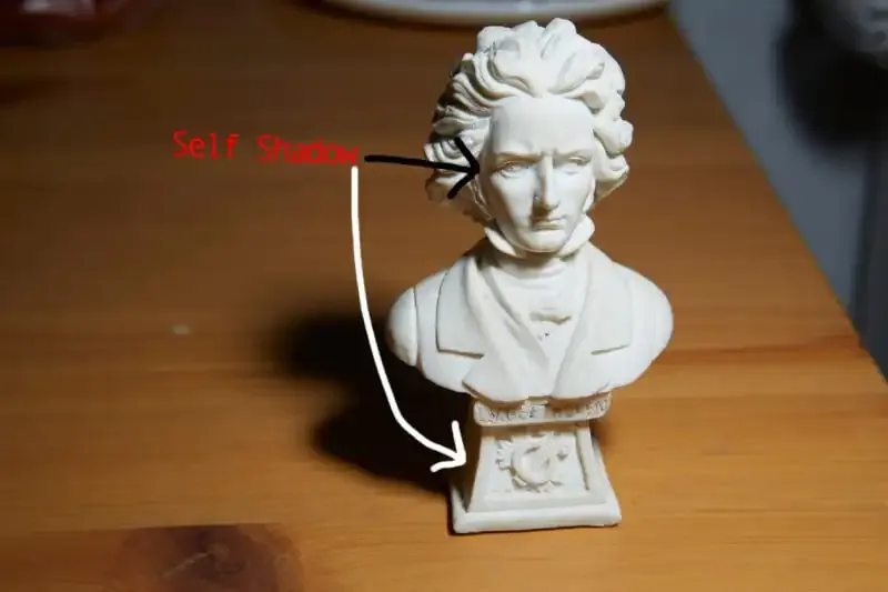 Una introducción a las sombras en la fotografía