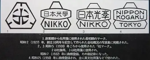 Cómo la Nikon F revolucionó la fotografía.
