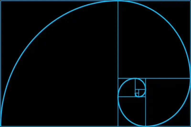 Por qué la proporción áurea es mejor que la regla de los tercios