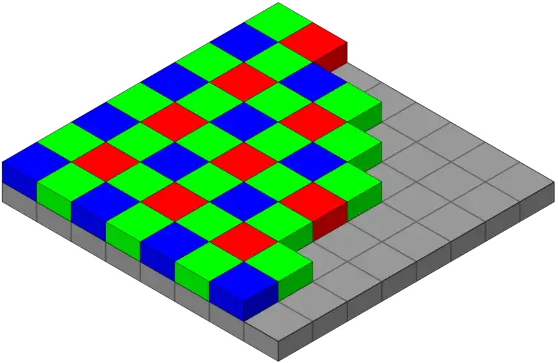 ¿Cuál es la diferencia entre un sensor de cámara CCD y CMOS?