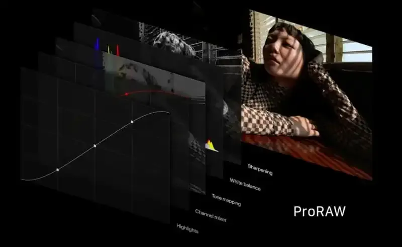 ¿Qué es un archivo HEIC? Todo lo que necesitas saber.