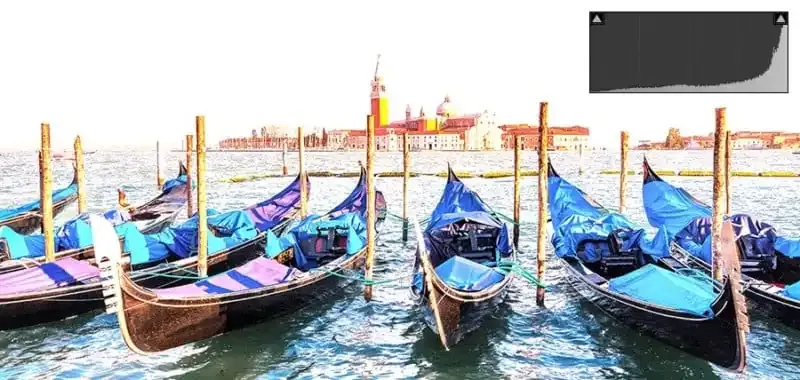 Guía para principiantes sobre apertura, velocidad de obturación e ISO en fotografía