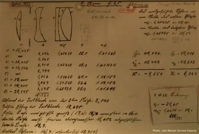 'Leica Freedom Train: Cómo la familia Leitz salvó judíos en el Holocausto'