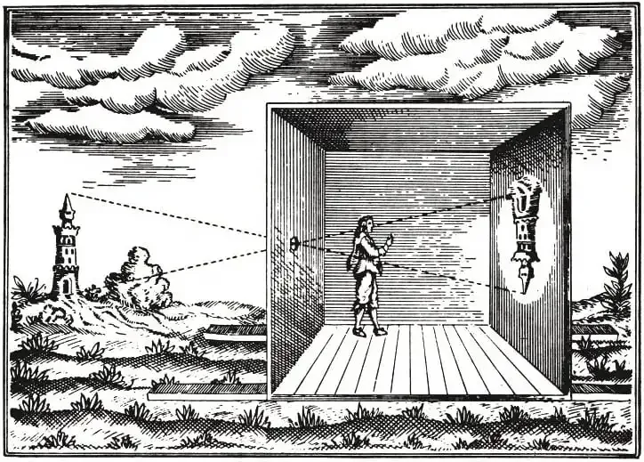 ¿Cuándo se inventó la cámara?