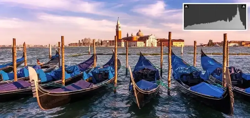 Guía para principiantes sobre apertura, velocidad de obturación e ISO en fotografía