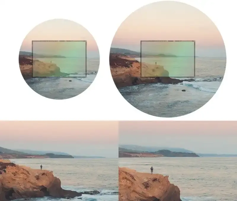 ¿Qué es la distancia focal en fotografía?