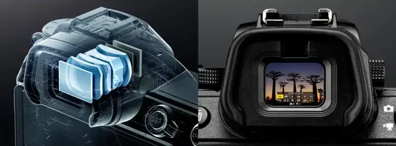 ¿Qué es una cámara sin espejo?