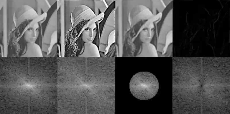 Qué es un Filtro Pasabajos y cómo funciona?