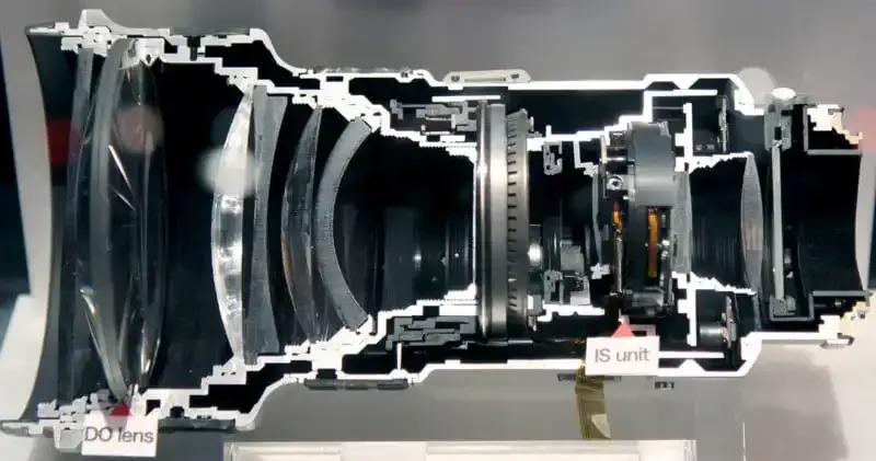 Guía de características de los objetivos de cámara