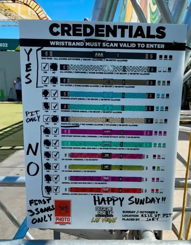 Cómo conseguir una acreditación de prensa como fotógrafo