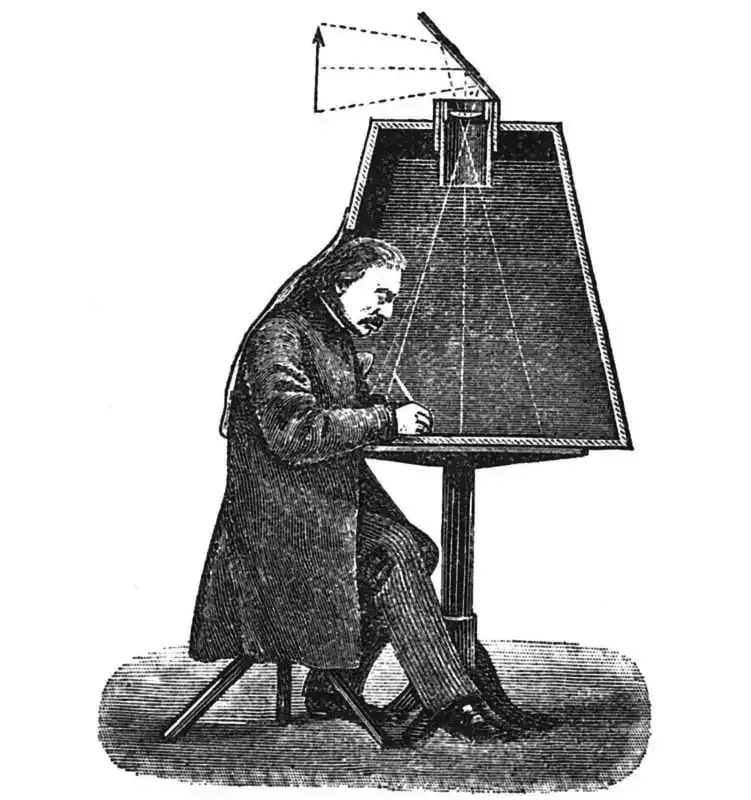 ¿Cuándo se inventó la cámara?