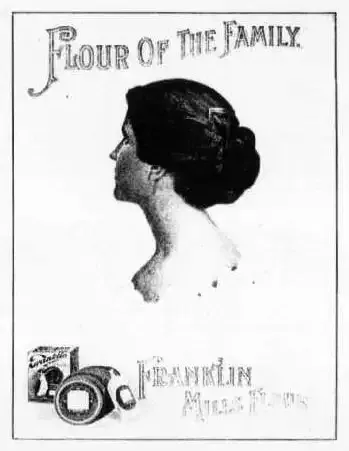 Cómo la Kodak Brownie cambió los derechos de privacidad para siempre.