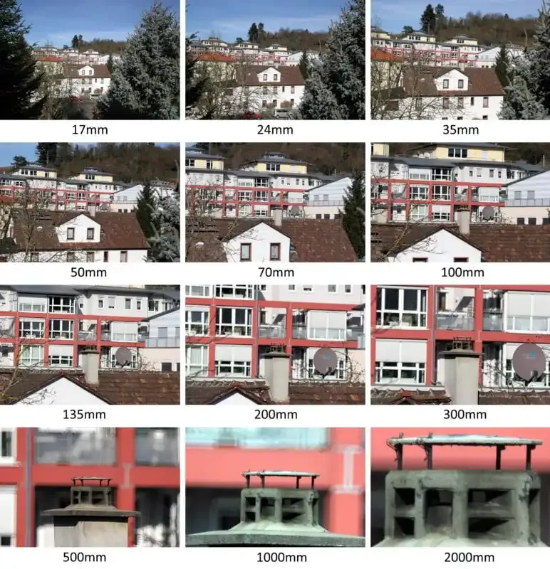 ¿Qué es la distancia focal en fotografía?