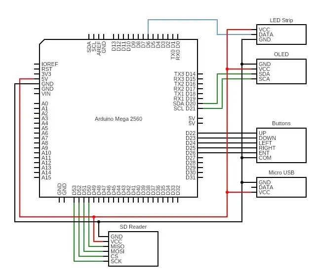 Cómo construir un 'Pixelstick' casero por aproximadamente $22.