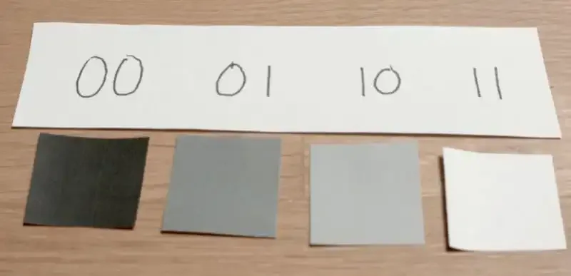 Cómo hackear una Game Boy Camera para usar lentes de cámara "reales"