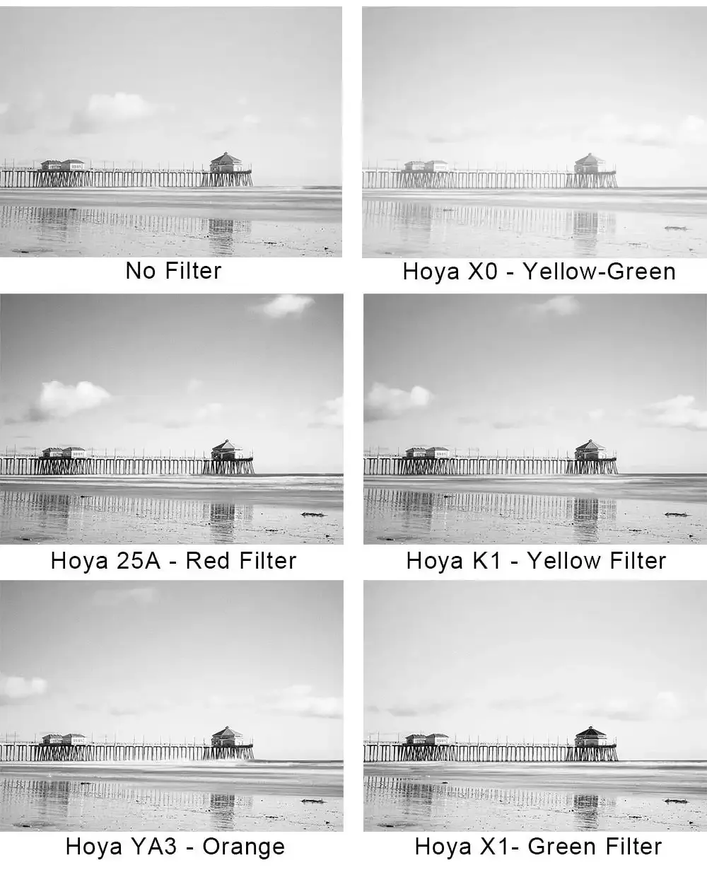 Filtros de color para fotografía en blanco y negro: Una guía completa