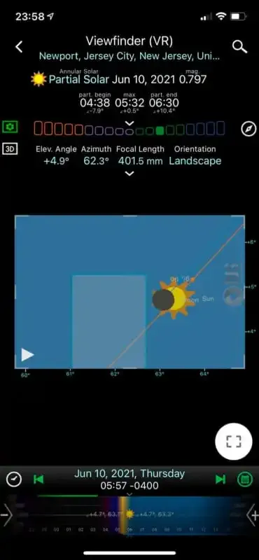 Astrofotografía: La guía definitiva.